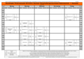 Stundenplan BA WIING-ET 1. Sem.