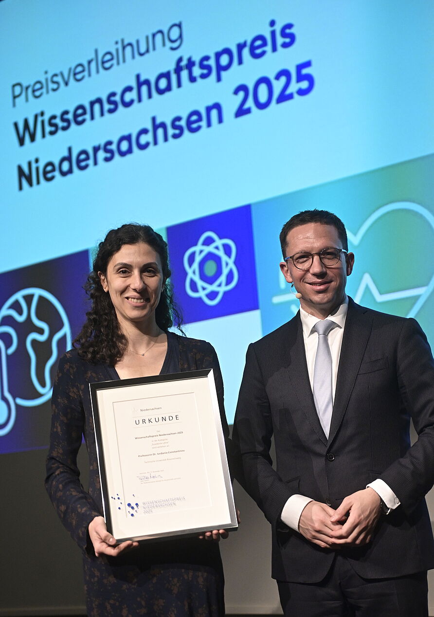 Iordania Constantinou & Falko Mohr