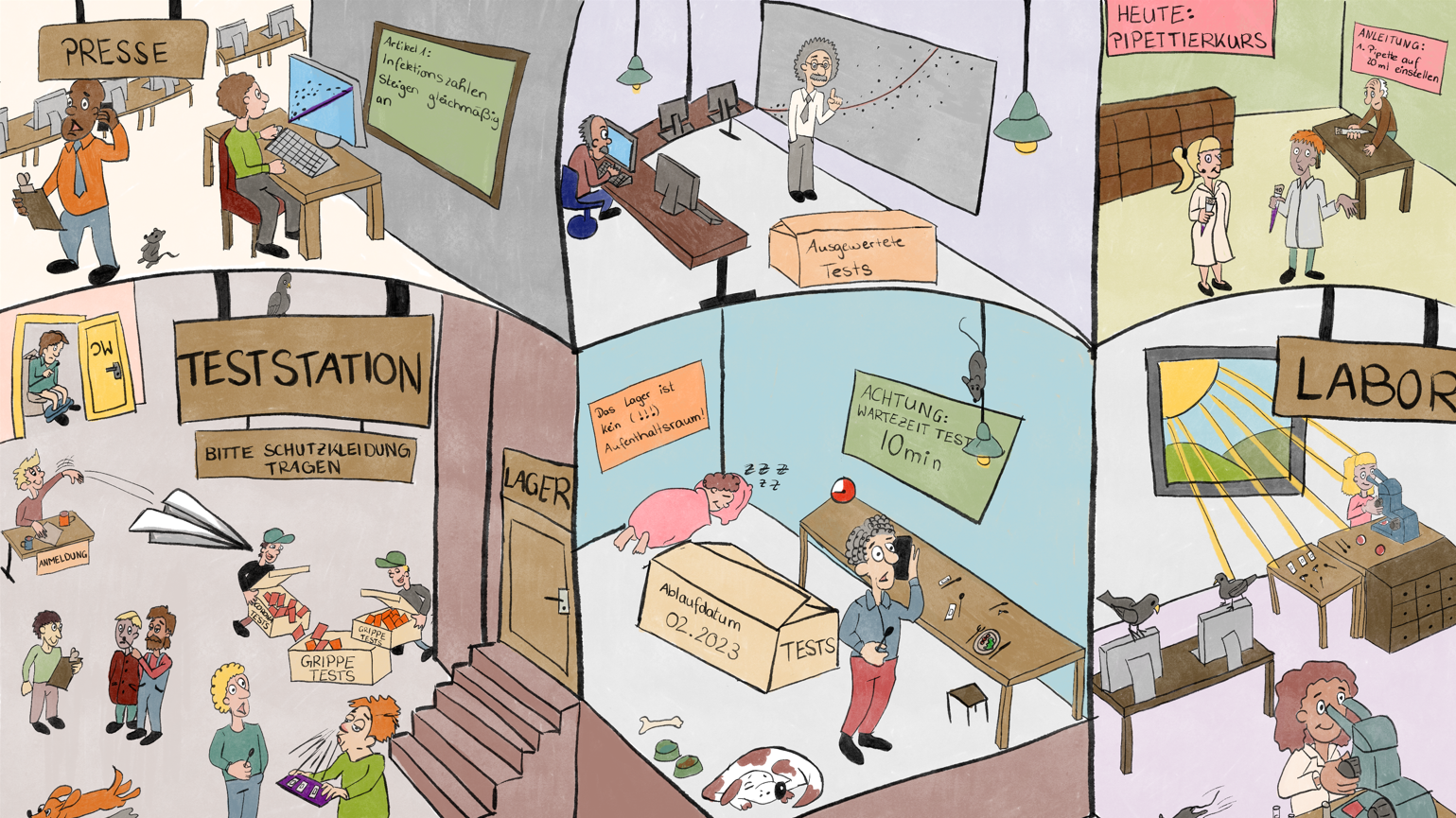 Wimmelbild, auf denen unterschiedliche Räume eines Testlabors zu sehen sind.