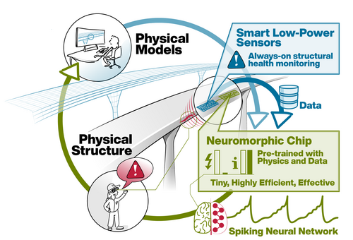 Graphical Abstract