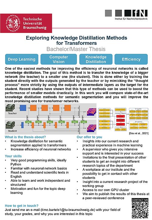 Aushang Knowledge Distillation