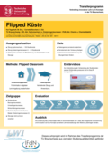Poster vom Tag der Lehre: [Flipped Küste]