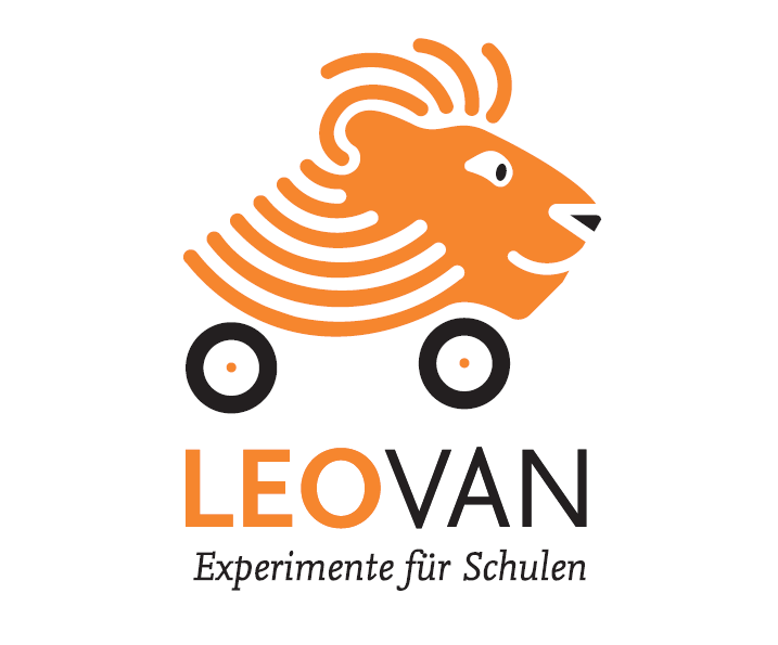 Löwe Keyvisual