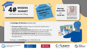 Infografik April 2025