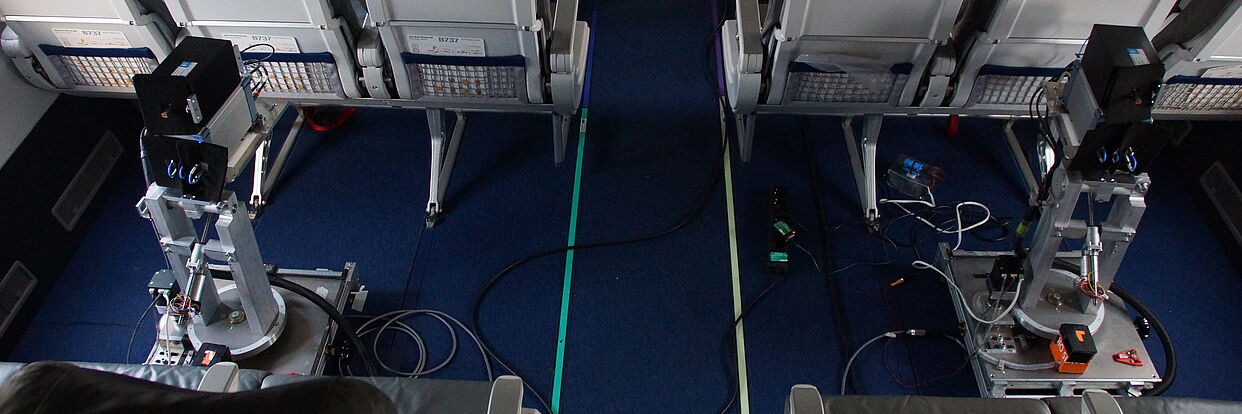 Channel Sounder Messungen in einem Flugzeug 