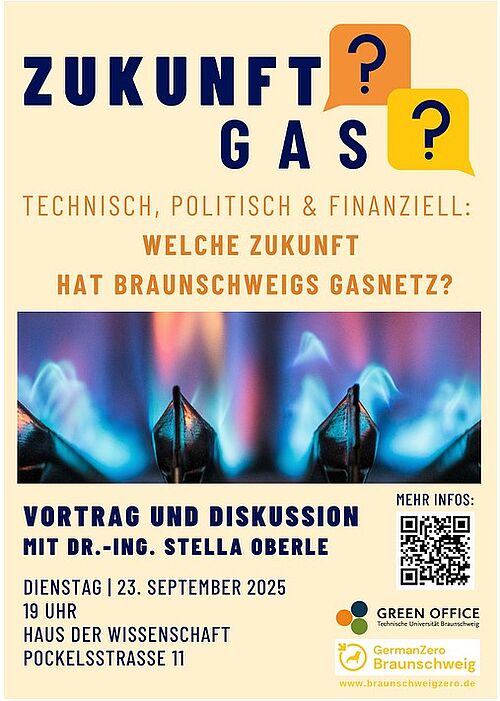 Zukunft Gas 