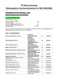 Ergebnis Fakultätsrat 6