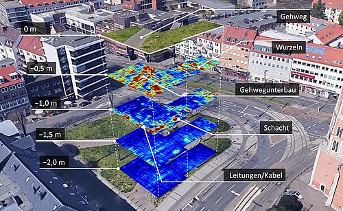 Ergebnis einer Georadarerkundung auf dem Hagenmarkt in Braunschweig