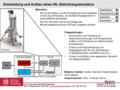 Thema Entwicklung und Aufbau eines HIL Simulators