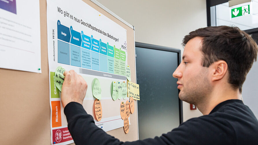 Auftaktworkshop des Transformationshub "MIAMy" Anfang März 2023 im NFF.