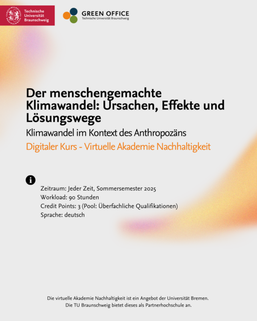 Der menschengemachte Klimawandel
