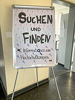 Das Bild zeigt ein Flipchart vor einer hellen Wand neben einer geöffneten Tür. Auf dem karierten Papier ist mit schwarzem Filzstift in großen Buchstaben „SUCHEN UND FINDEN“ geschrieben. Über dem Schriftzug verteilen sich in Rot viele kleine Fragezeichen, unter dem Schriftzug in Grün Ausrufezeichen und rundherum in Blau kleine Lupen-Symbole. Ganz unten steht „Informationen zum Hochschulkompass“. 