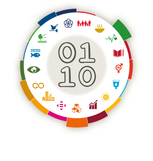 SDG-Schwerpunkte der Fakultät 1