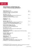 Liste aller Ehrensenatoren und Ehrenbürger der TU Braunschweig inklusive Signaturen