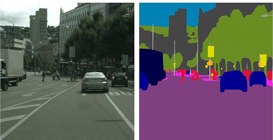 Visualisierung Szene im Straßenverkehr, wie eine künstliche Intelligenz mit semantischer Segmentierung die selbe Szene klassifiziert
