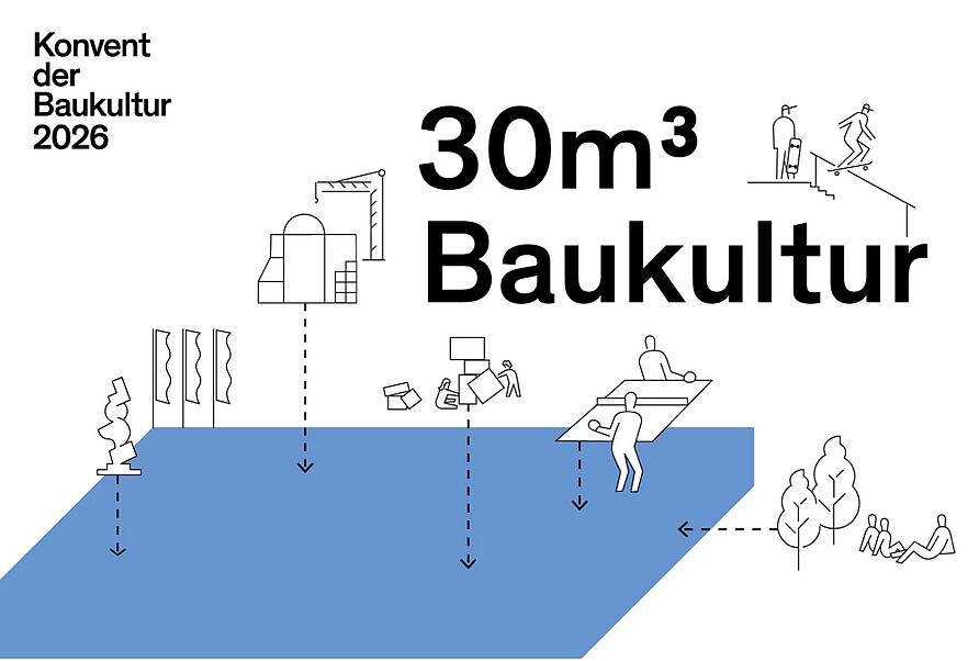 Steigreif ILA - 30m3 Baukultur