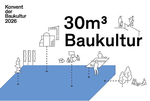 Steigreif ILA - 30m3 Baukultur
