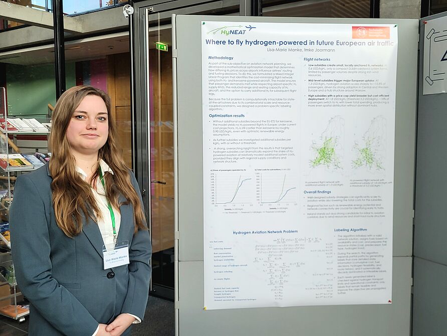 Lisa-Marie Manke presents future flight networks