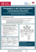 Poster vom Tag der Lehre: [Kompetenz in der Hochschullehre]
