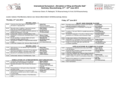 Programme_2012