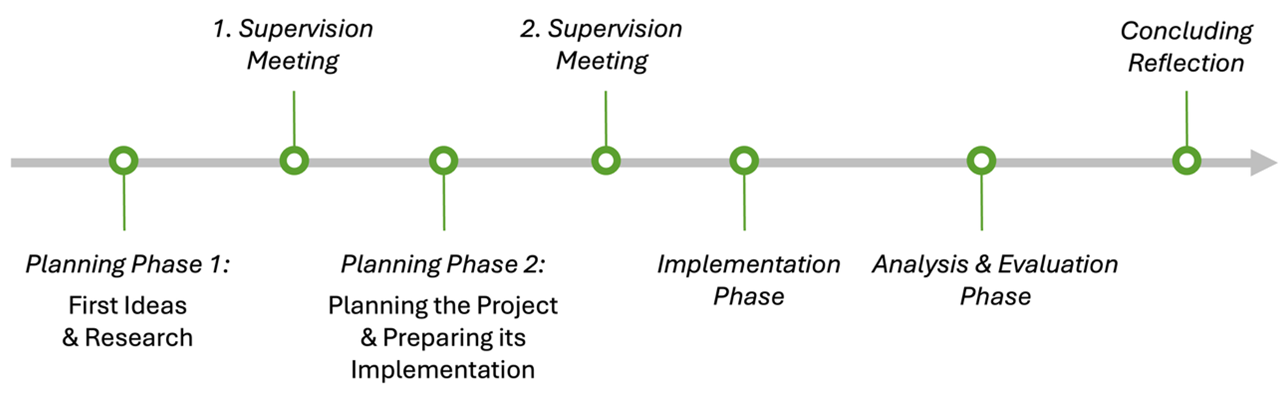 Practical Area Phases