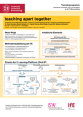 Poster vom Tag der Lehre: [teaching apart together]