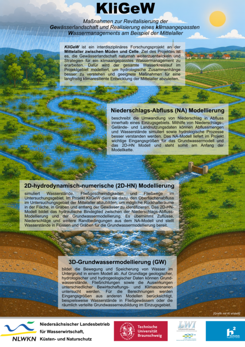 Poster1