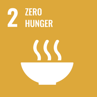 SDG 2 Kein Hunger