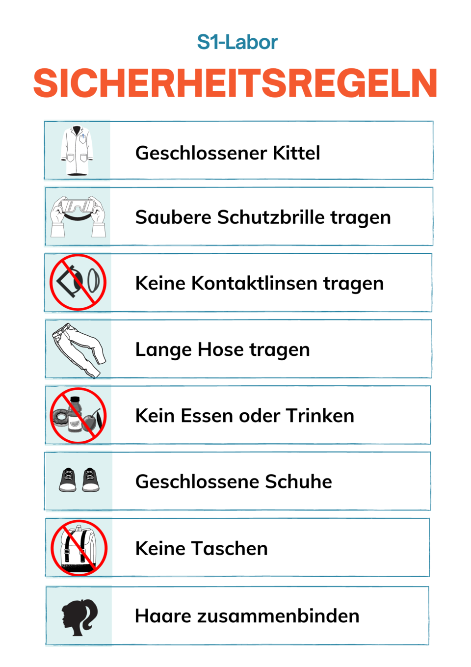 Sicherheitsregeln S1 Labor