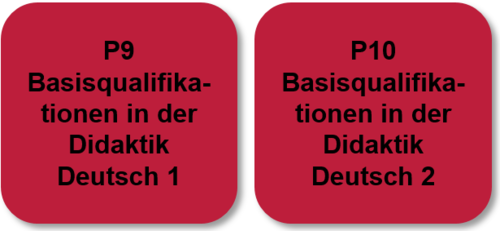 Profilmodule 9 und 101