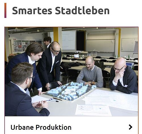 Bildauswahl zum Blogbeitrag über Urbane Produktion