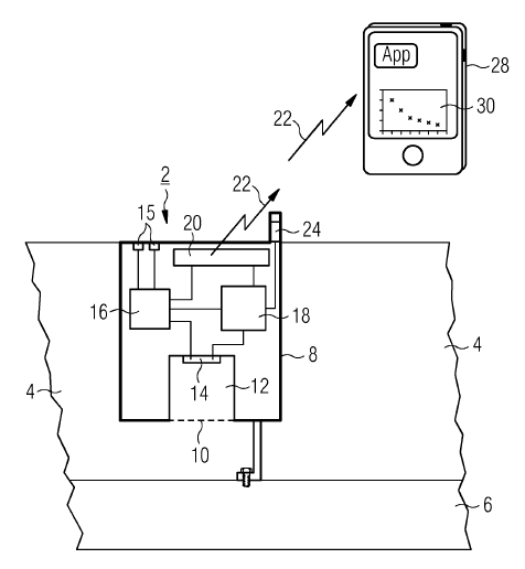 Feuchtesensor (Patent EP2919007A1) im Beton positioniert 