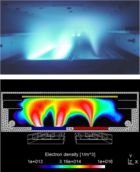 Simulation eines Plasmabeschichtungsprozesses