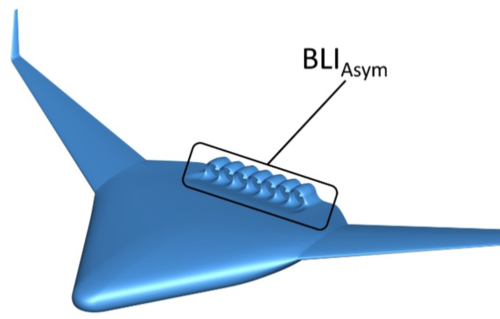 BWB aircraft with BLI