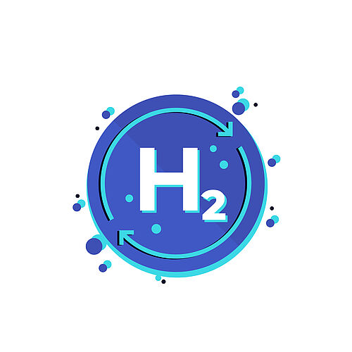 H2-Cycle