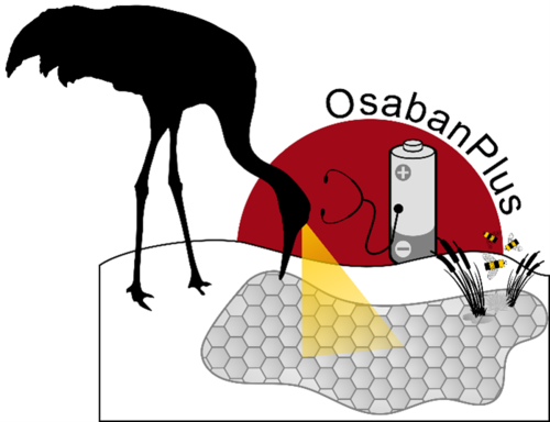 OsabanPlus Logo