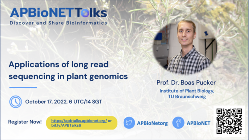 Application of long read sequencing in plant genomics