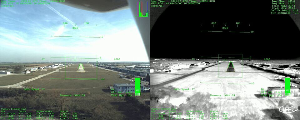 Aufnahmen des optisch-unterstützten Navigationssystems, links im sichtbaren und rechts im infraroten Bereich.