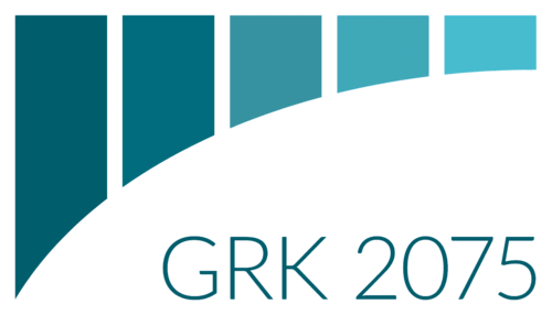 GRK logo