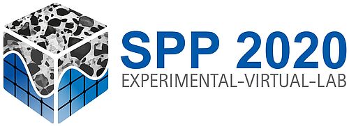 SPP2020